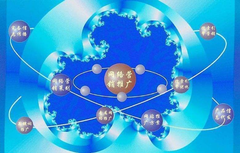 大荔新媒体运营企业需要掌握的网络推广技巧有哪些